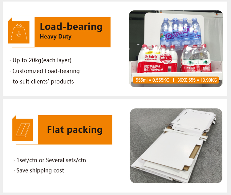 Customized Corrugated Pop Display Manufactures Retail Cardboard Floor Display Rack Stand 31 详情页设计 202406131 03