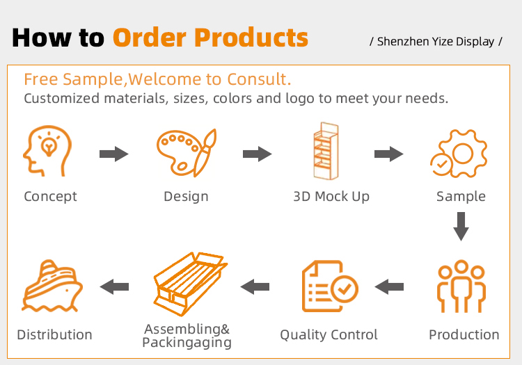 Customized Corrugated Pop Display Manufactures Retail Cardboard Floor Display Rack Stand 35 详情页设计 202406131 15