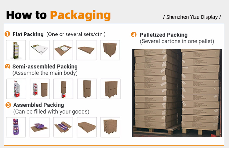 Customized Corrugated Pop Display Manufactures Retail Cardboard Floor Display Rack Stand 34 详情页设计 202406131 16
